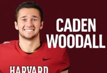 Caden Woodall